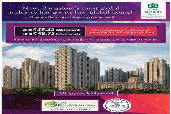 GM Global Techies Town  soon to be Electronic City's tallest residential tower with 31 floors in Bangalore
